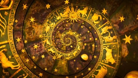 Astrolojik Danışman Olmak İçin Gerekenler 2025