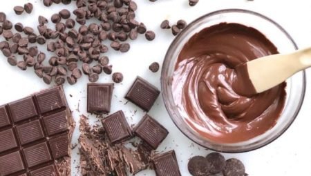 Evde Çikolata Yaparak Para Kazanma **2024