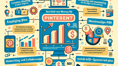 Pinterest Para Kazanma Stratejileri ve Püf Noktaları